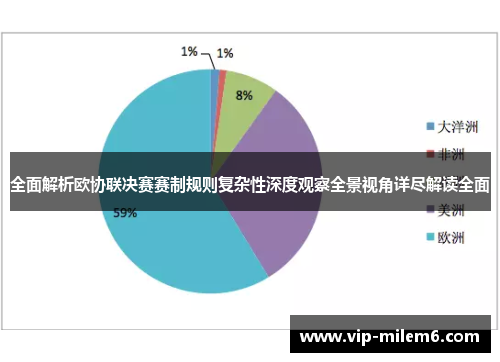 全面解析欧协联决赛赛制规则复杂性深度观察全景视角详尽解读全面 全面解析欧协联决赛赛制规则复杂性深度观察全景视角详尽解读全面