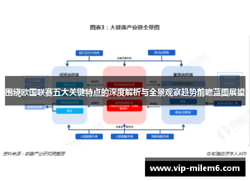 围绕欧国联赛五大关键特点的深度解析与全景观察趋势前瞻蓝图展望